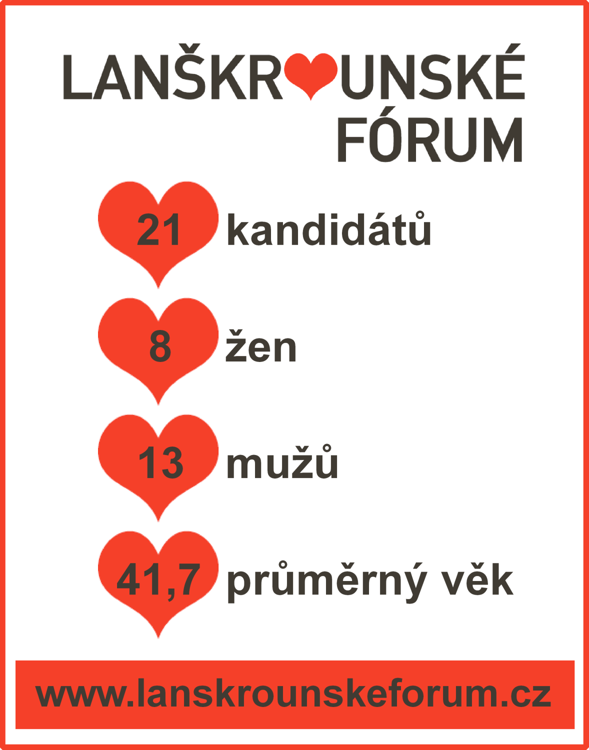 data